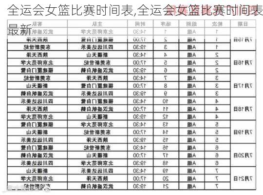 全运会女篮比赛时间表,全运会女篮比赛时间表最新
