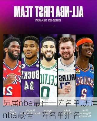历届nba最佳一阵名单,历届nba最佳一阵名单排名