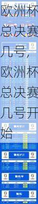 欧洲杯总决赛几号,欧洲杯总决赛几号开始
