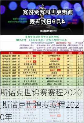斯诺克世锦赛赛程2020,斯诺克世锦赛赛程2020年