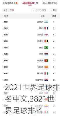 2021世界足球排名中文,2821世界足球排名