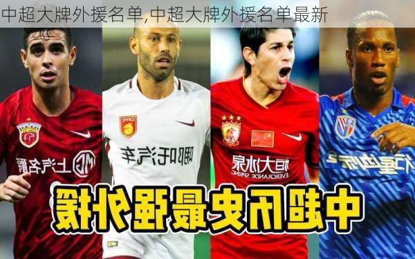 中超大牌外援名单,中超大牌外援名单最新