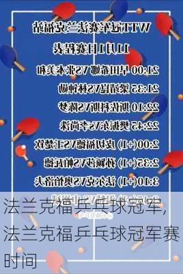 法兰克福乒乓球冠军,法兰克福乒乓球冠军赛时间