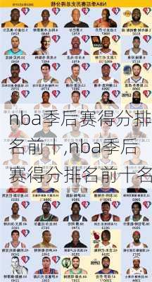 nba季后赛得分排名前十,nba季后赛得分排名前十名