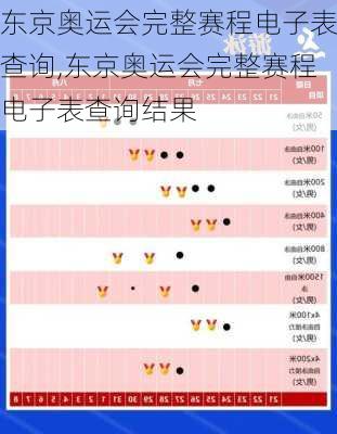 东京奥运会完整赛程电子表查询,东京奥运会完整赛程电子表查询结果