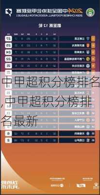 中甲超积分榜排名,中甲超积分榜排名最新