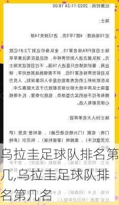 乌拉圭足球队排名第几,乌拉圭足球队排名第几名