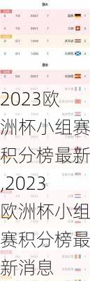 2023欧洲杯小组赛积分榜最新,2023欧洲杯小组赛积分榜最新消息