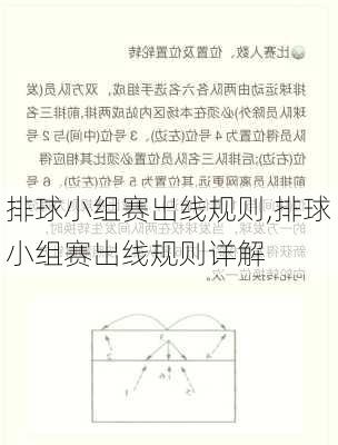 排球小组赛出线规则,排球小组赛出线规则详解