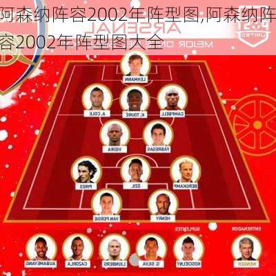 阿森纳阵容2002年阵型图,阿森纳阵容2002年阵型图大全