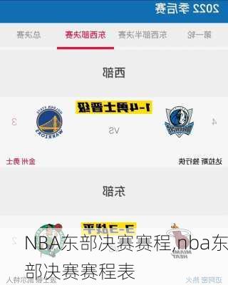 NBA东部决赛赛程,nba东部决赛赛程表
