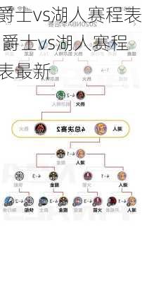 爵士vs湖人赛程表,爵士vs湖人赛程表最新