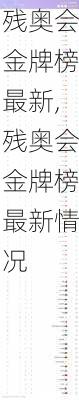 残奥会金牌榜最新,残奥会金牌榜最新情况