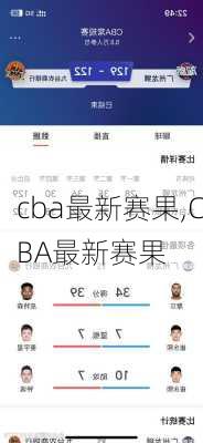 cba最新赛果,CBA最新赛果