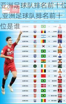 亚洲足球队排名前十位,亚洲足球队排名前十位是谁