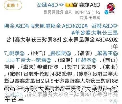 cba 三分球大赛,cba三分球大赛历届冠军名单