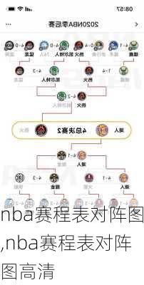nba赛程表对阵图,nba赛程表对阵图高清