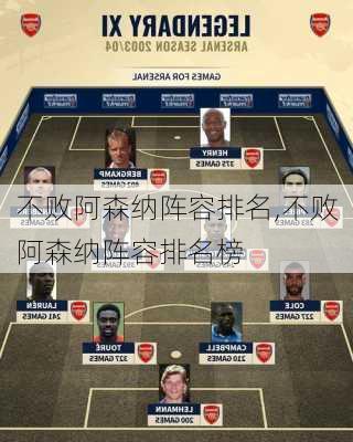 不败阿森纳阵容排名,不败阿森纳阵容排名榜