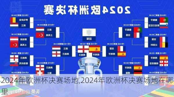 2024年欧洲杯决赛场地,2024年欧洲杯决赛场地在哪里