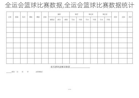 全运会篮球比赛数据,全运会篮球比赛数据统计