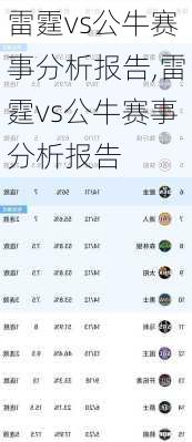 雷霆vs公牛赛事分析报告,雷霆vs公牛赛事分析报告