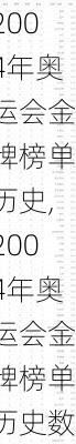 2004年奥运会金牌榜单历史,2004年奥运会金牌榜单历史数据
