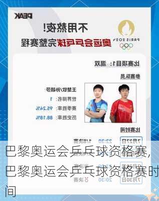 巴黎奥运会乒乓球资格赛,巴黎奥运会乒乓球资格赛时间