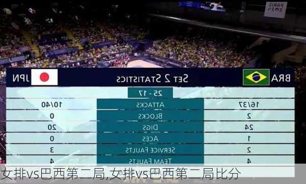 女排vs巴西第二局,女排vs巴西第二局比分