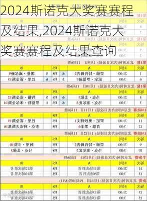 2024斯诺克大奖赛赛程及结果,2024斯诺克大奖赛赛程及结果查询