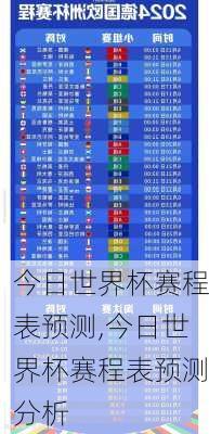 今日世界杯赛程表预测,今日世界杯赛程表预测分析