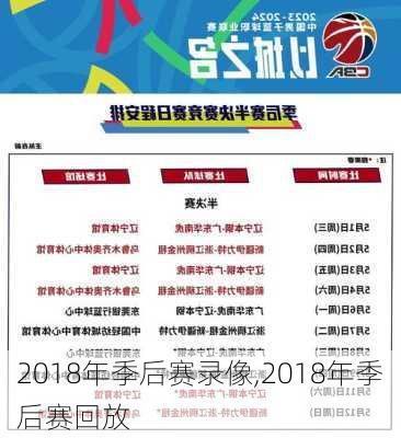 2018年季后赛录像,2018年季后赛回放