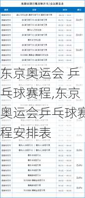 东京奥运会 乒乓球赛程,东京奥运会乒乓球赛程安排表