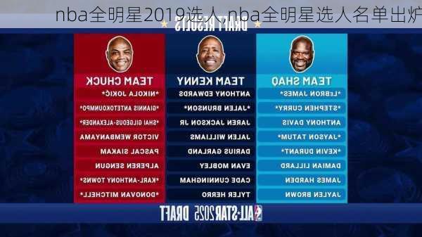 nba全明星2019选人,nba全明星选人名单出炉