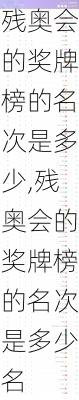 残奥会的奖牌榜的名次是多少,残奥会的奖牌榜的名次是多少名