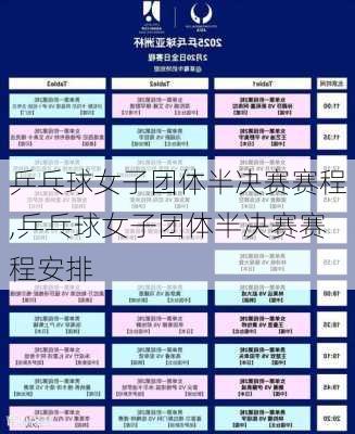 乒乓球女子团体半决赛赛程,乒乓球女子团体半决赛赛程安排