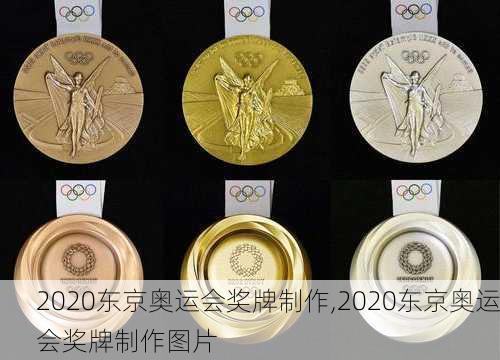 2020东京奥运会奖牌制作,2020东京奥运会奖牌制作图片