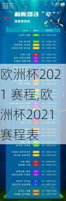欧洲杯2021 赛程,欧洲杯2021赛程表