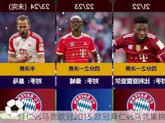 拜仁vs马竞欧冠2015,欧冠拜仁vs马竞集锦
