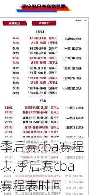 季后赛cba赛程表,季后赛cba赛程表时间