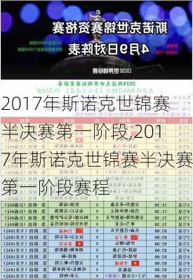 2017年斯诺克世锦赛半决赛第一阶段,2017年斯诺克世锦赛半决赛第一阶段赛程