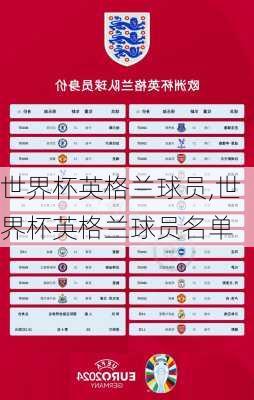 世界杯英格兰球员,世界杯英格兰球员名单