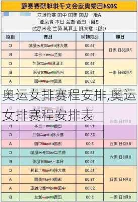 奥运女排赛程安排,奥运女排赛程安排表