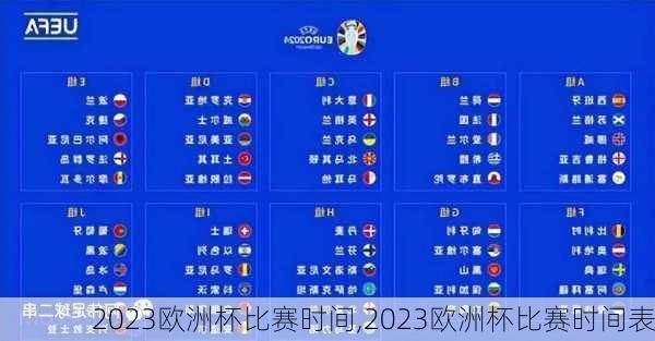 2023欧洲杯比赛时间,2023欧洲杯比赛时间表