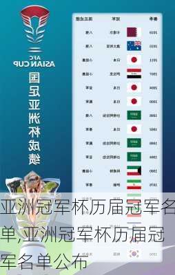 亚洲冠军杯历届冠军名单,亚洲冠军杯历届冠军名单公布