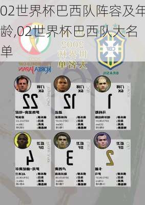 02世界杯巴西队阵容及年龄,02世界杯巴西队大名单