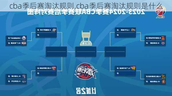 cba季后赛淘汰规则,cba季后赛淘汰规则是什么