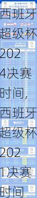 西班牙超级杯2024决赛时间,西班牙超级杯2021决赛时间