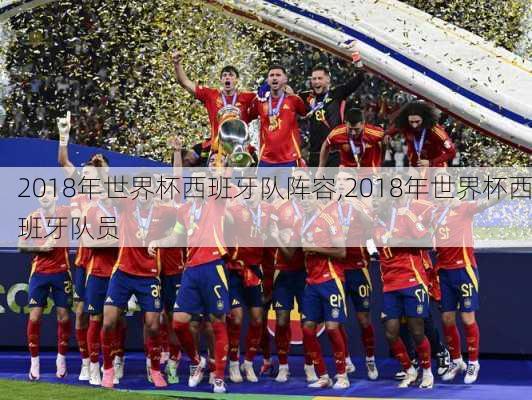 2018年世界杯西班牙队阵容,2018年世界杯西班牙队员