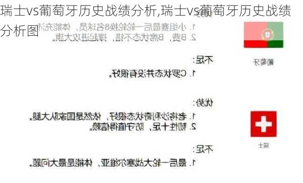 瑞士vs葡萄牙历史战绩分析,瑞士vs葡萄牙历史战绩分析图