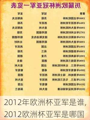 2012年欧洲杯亚军是谁,2012欧洲杯亚军是哪国